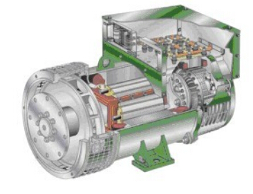 五台发电机内部结构图